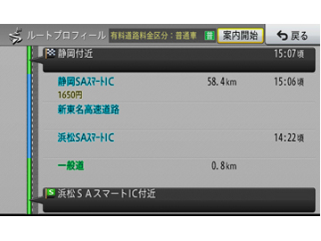 �y�i�r AVIC-MRZ099