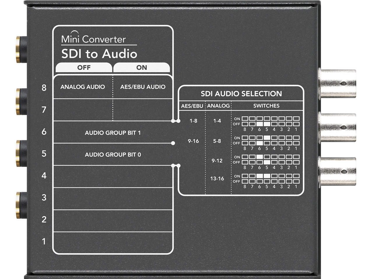 Mini Converter SDI to Audio