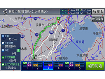 �T�C�o�[�i�r AVIC-VH0099S