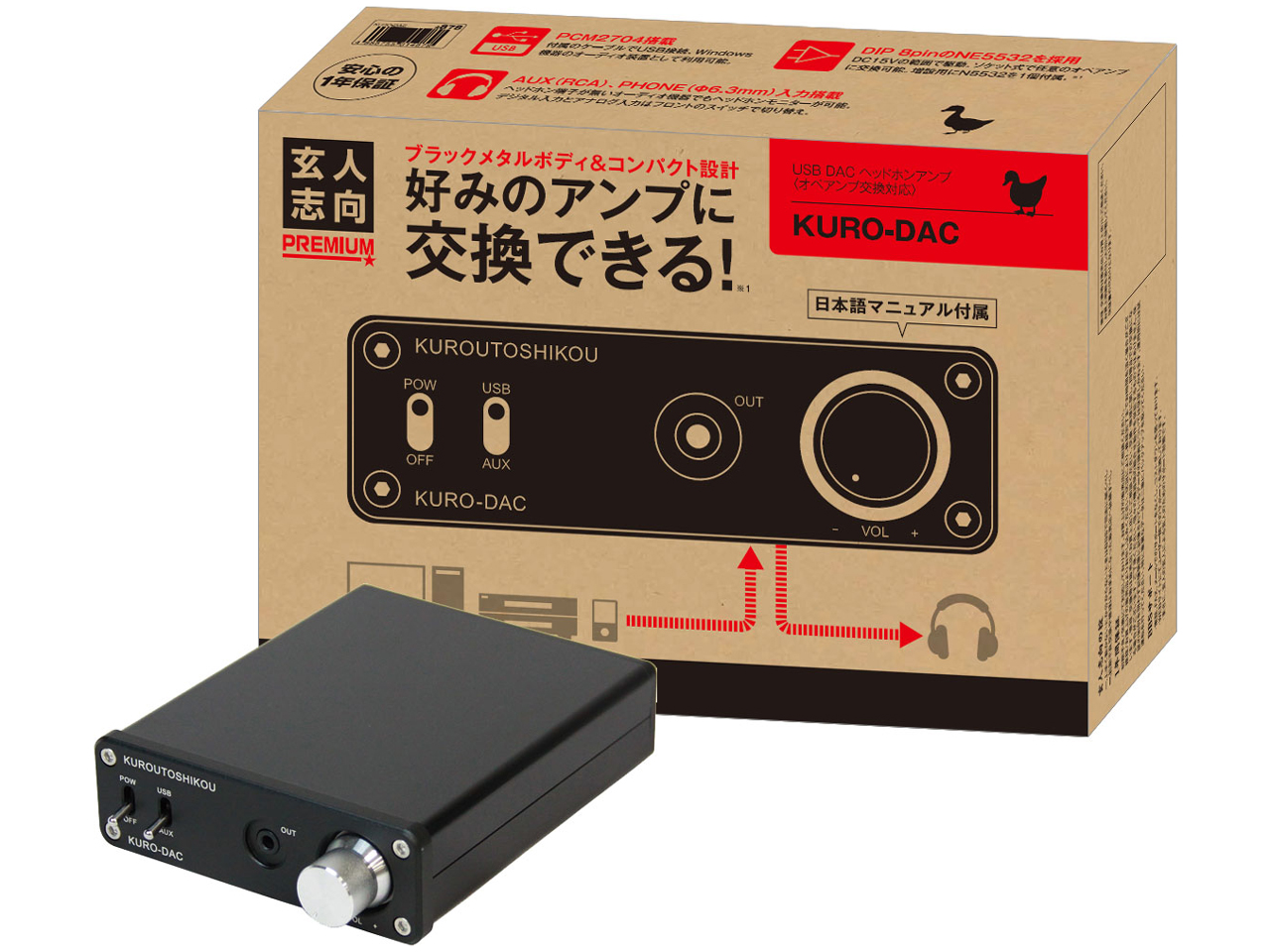 KURO-DAC