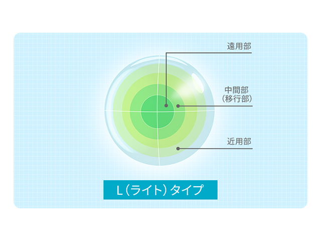 HOYA�}���`�r���[ EX (L ���C�g�^�C�v)
