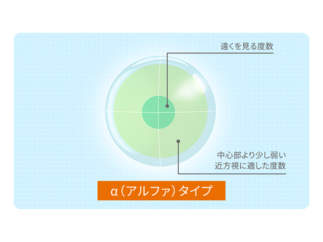 �}���`�r���[EX (��) [2���Z�b�g]