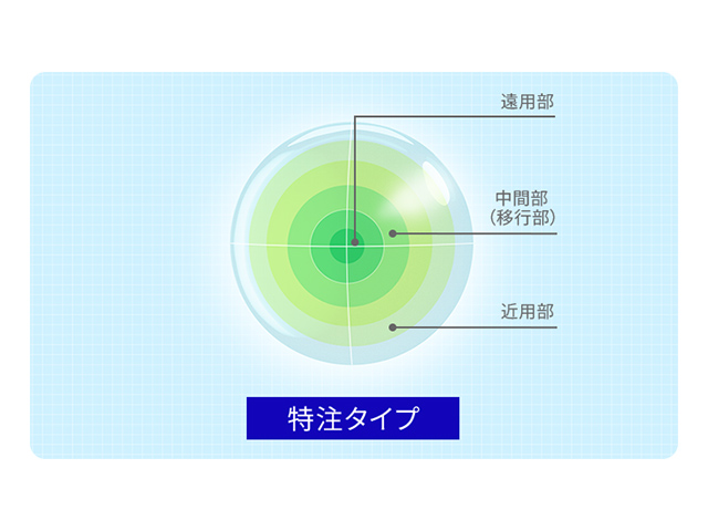 �}���`�r���[EX �X�^���_�[�h�^�C�v [2���Z�b�g]