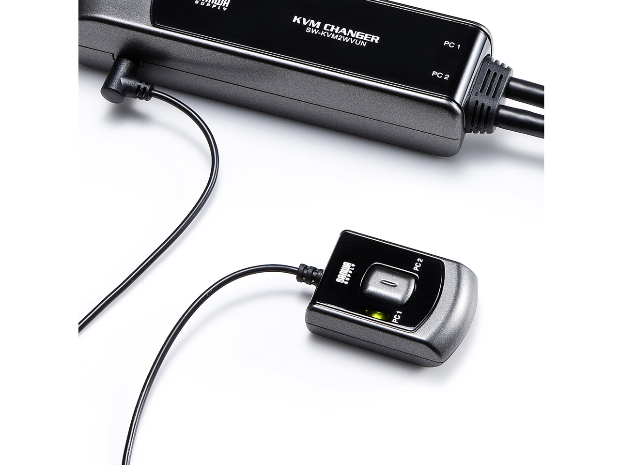 SW-KVM2WVUN