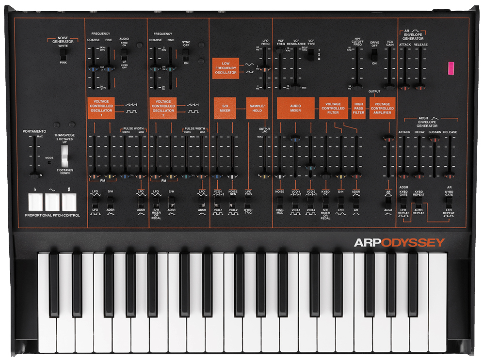 ARP ODYSSEY