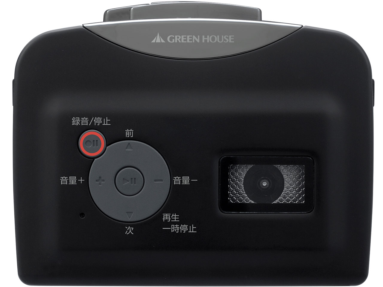 GH-CTPA �̐��i�摜