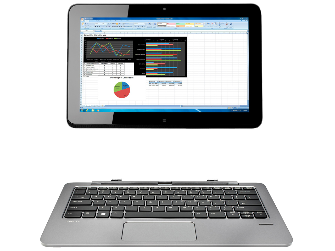 Elite x2 1011 G1 L3K59PA#ABJ �̐��i�摜