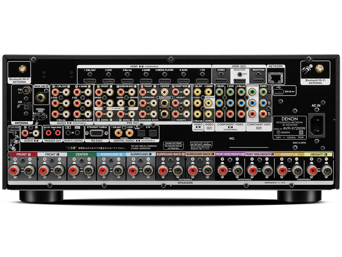 AVR-X7200WA