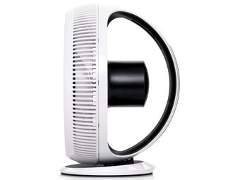 GreenFan Cirq EGF-3200