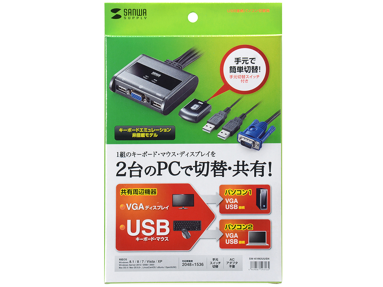 SW-KVM2UUSN