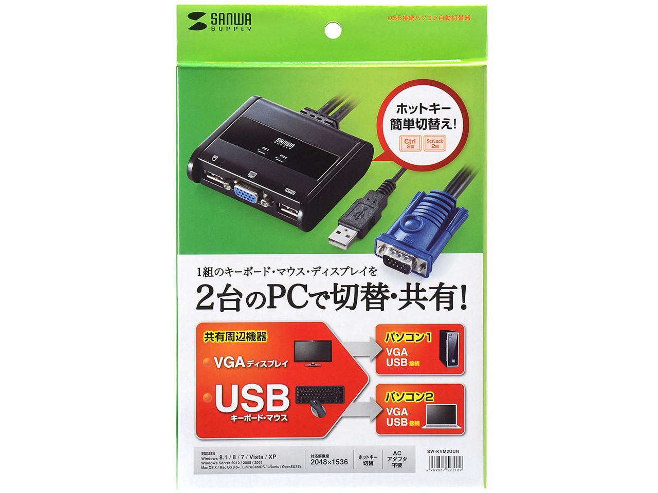 SW-KVM2UUN
