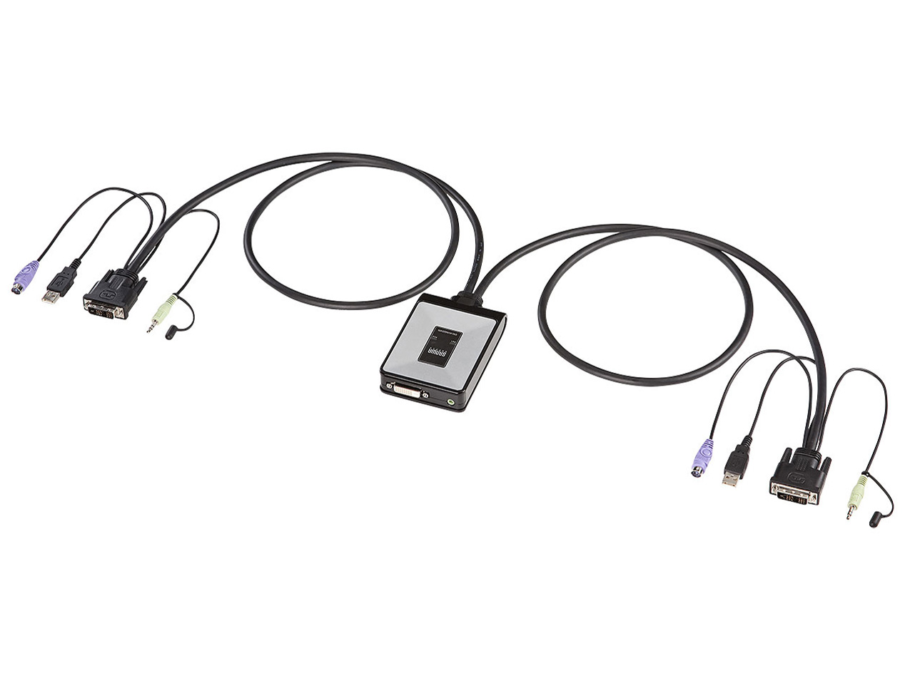 SW-KVM2DXN �̐��i�摜