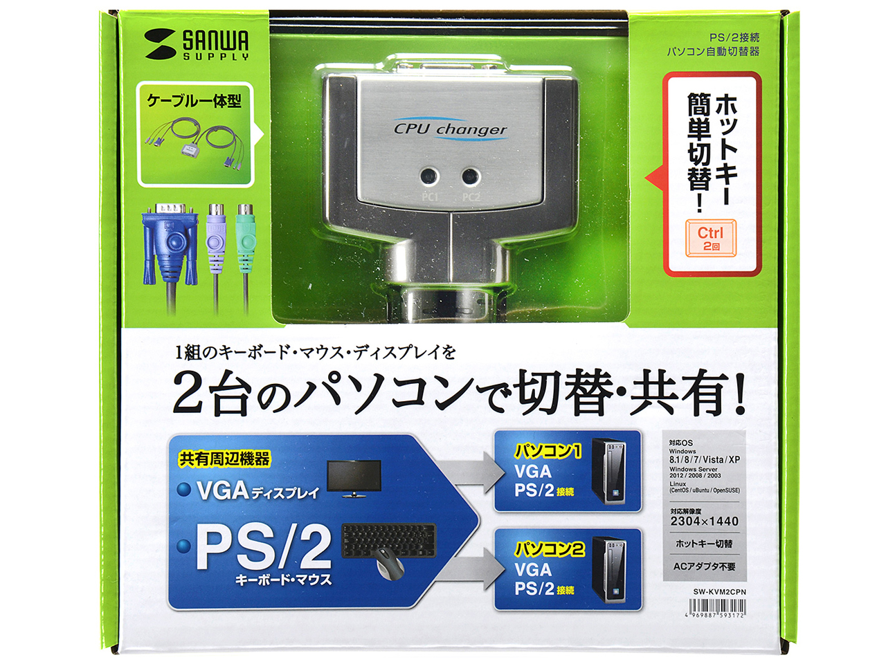 SW-KVM2CPN