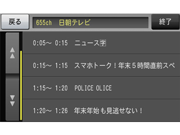 �y�i�r AVIC-MRP660