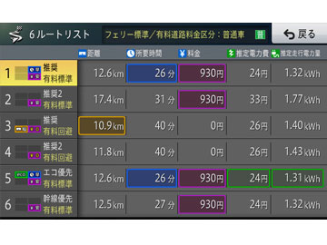 �y�i�r AVIC-RZ99