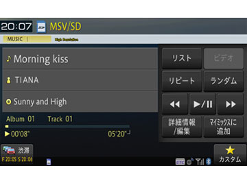 �y�i�r AVIC-RZ99