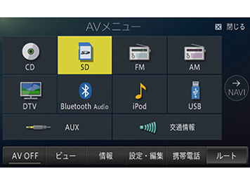 �y�i�r AVIC-RZ55