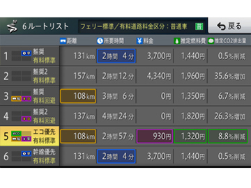 �y�i�r AVIC-RZ33