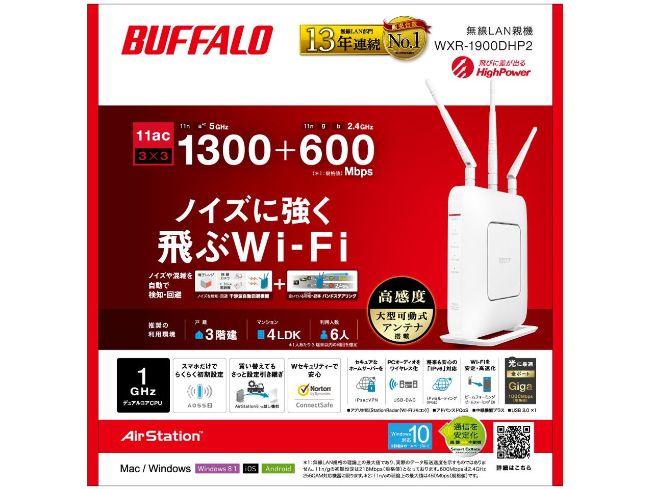 AirStation HighPower Giga WXR-1900DHP2