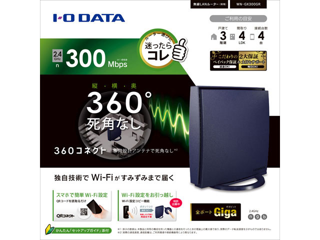 WN-GX300GR [�~���j�A���Q��]