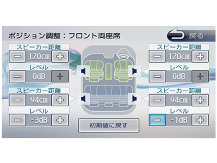 �ʑ��i�r MDV-D503