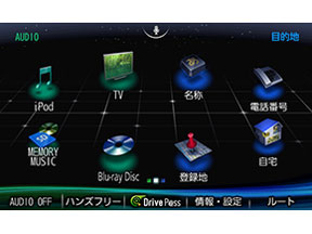 �X�g���[�_ CN-F1D