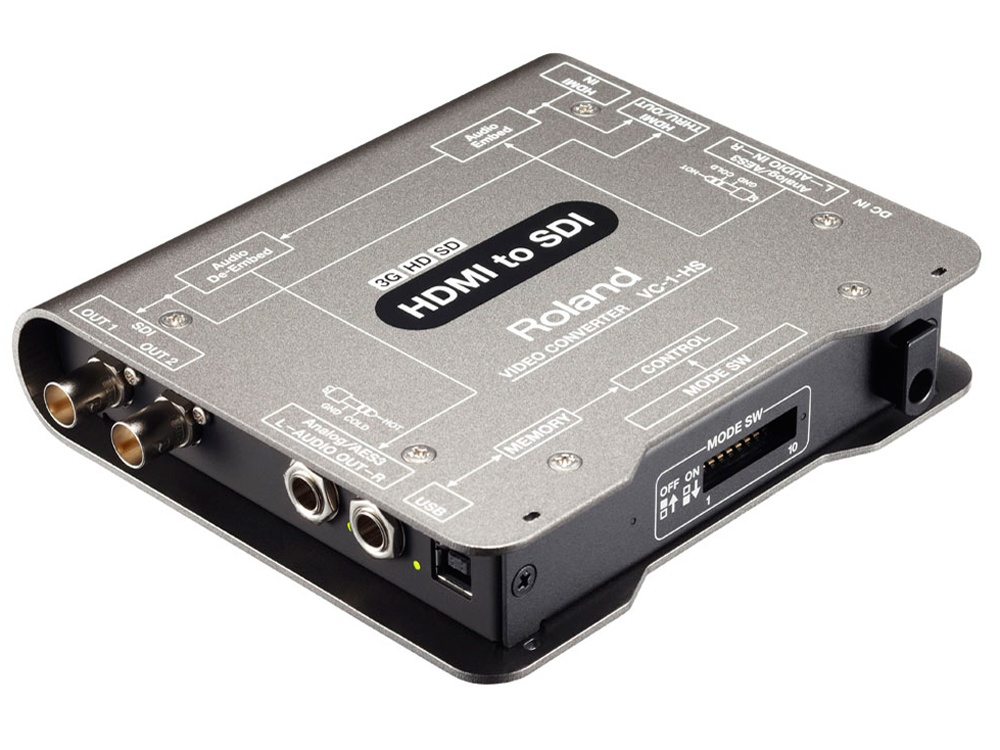 VC-1-HS �̐��i�摜