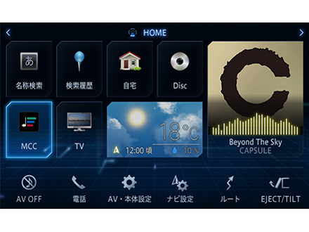 �T�C�o�[�i�r AVIC-CZ900-M