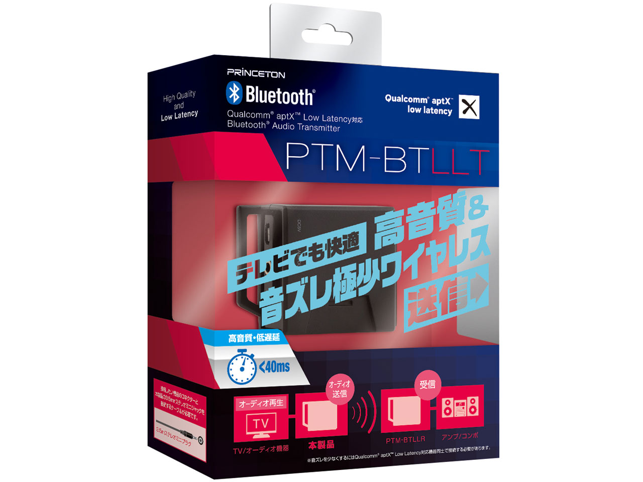 PTM-BTLLT