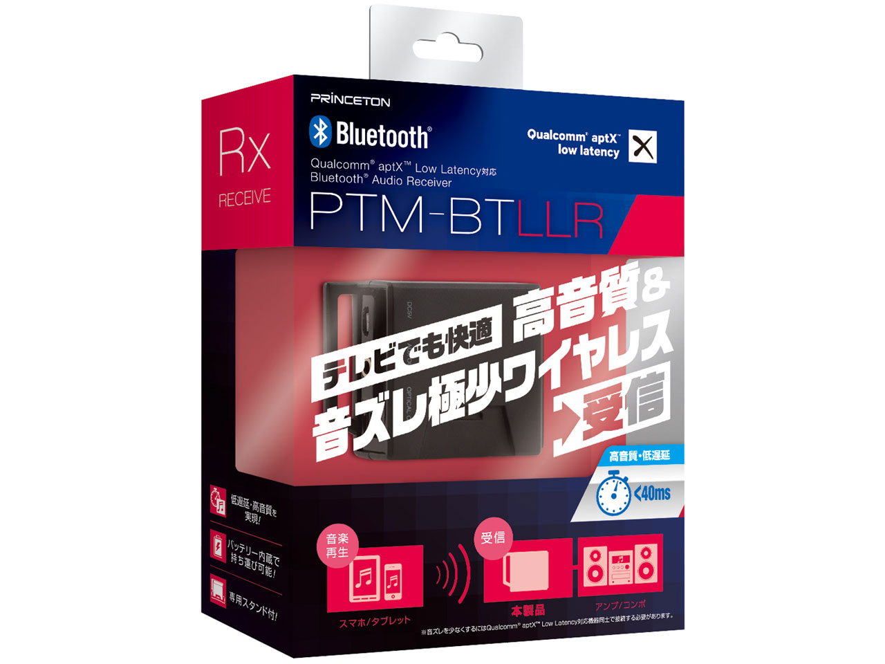 PTM-BTLLR