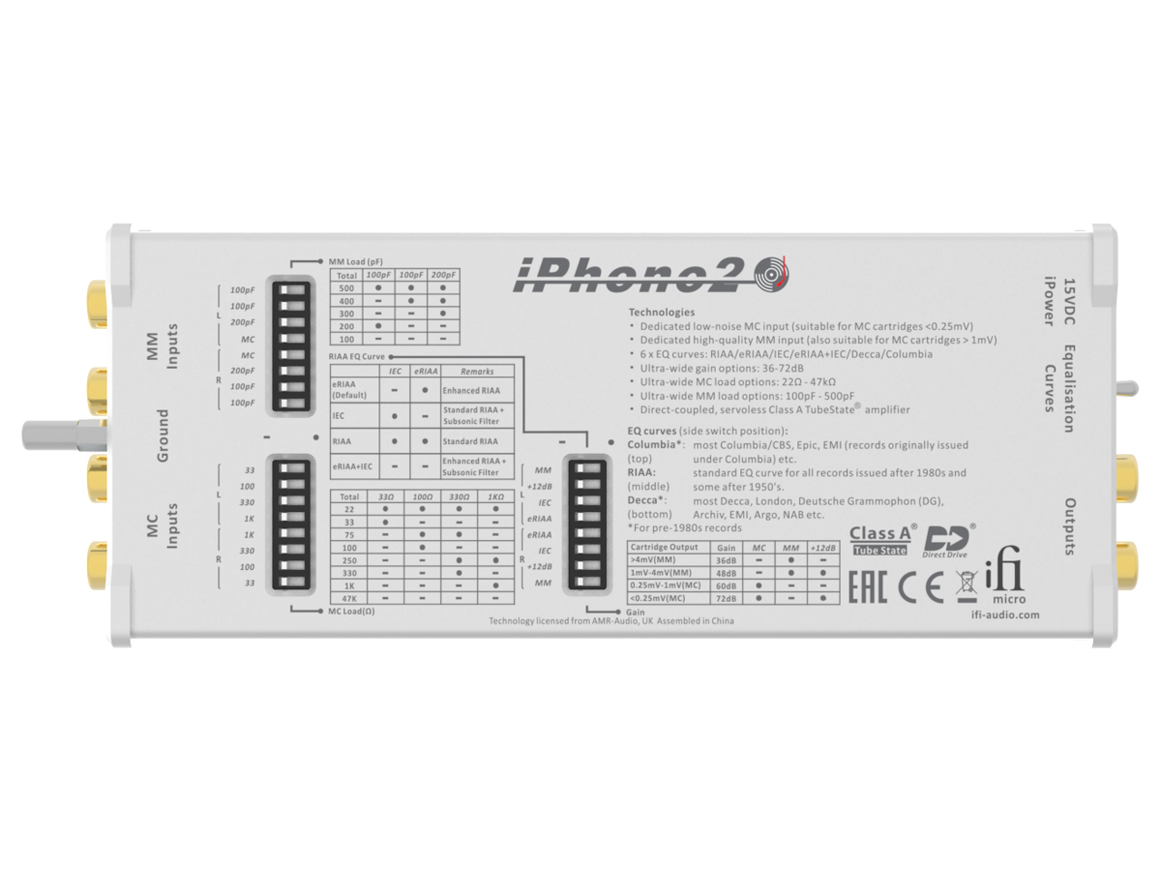 micro iPhono2