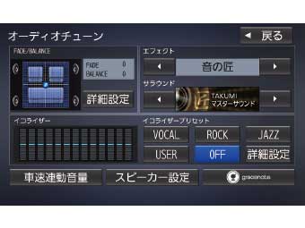 �X�g���[�_ CN-RA03WD