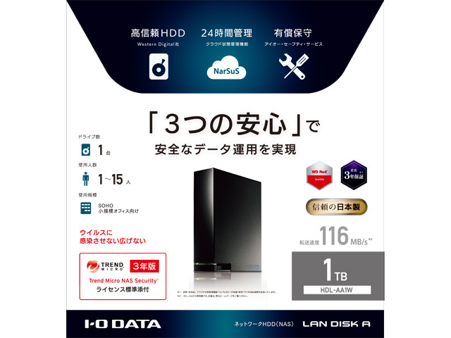 LAN DISK A HDL-AA1W