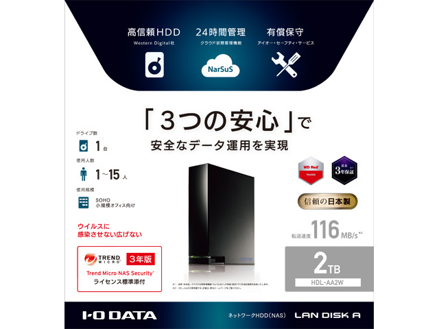 LAN DISK A HDL-AA2W