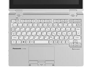 Let's note RZ5 CF-RZ5PFDVS