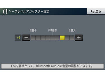 �y�i�r AVIC-RW300