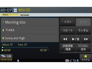 �y�i�r AVIC-RW300