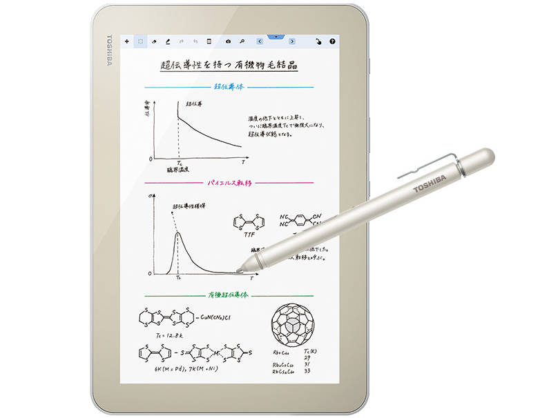 dynabook Tab S80 S80/N PS80NSYK2L7AD41