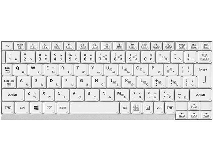 Let's note SZ5 CF-SZ5PD6KS