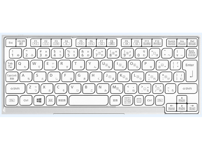Let's note RZ6 CF-RZ6EDPQS