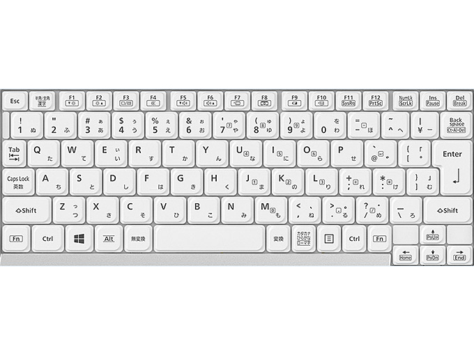 Let's note SZ5 CF-SZ5PDFVS