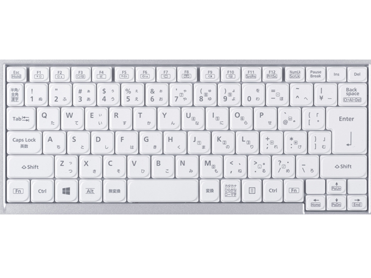 Let's note LX6 CF-LX6HDCVS