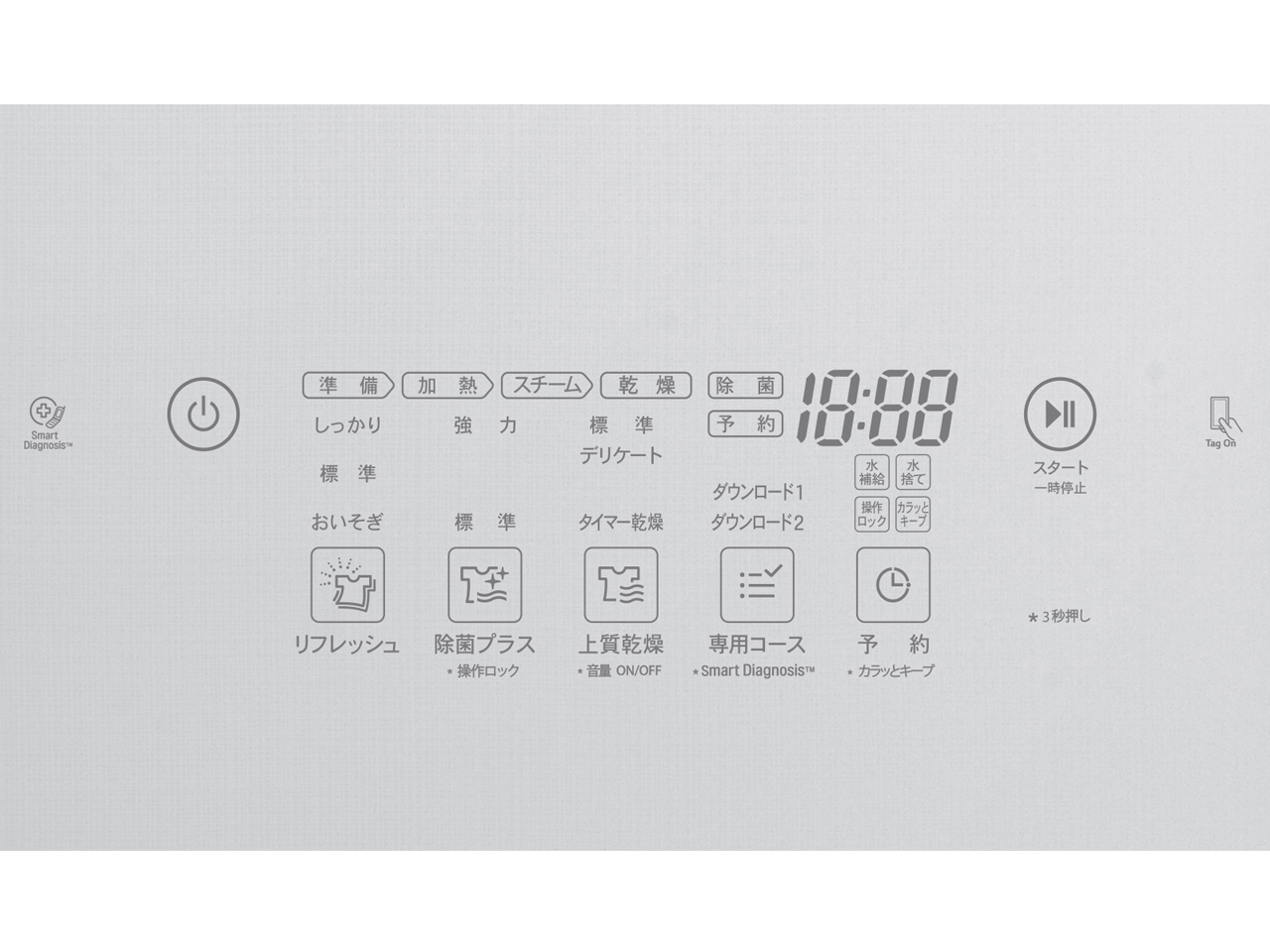 LG styler S3WER [�z���C�g]