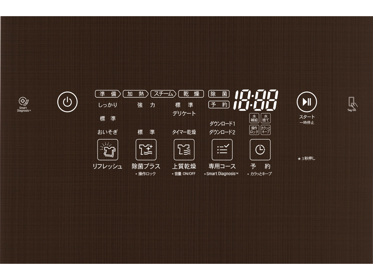 LG styler S3RER [�u���E��]