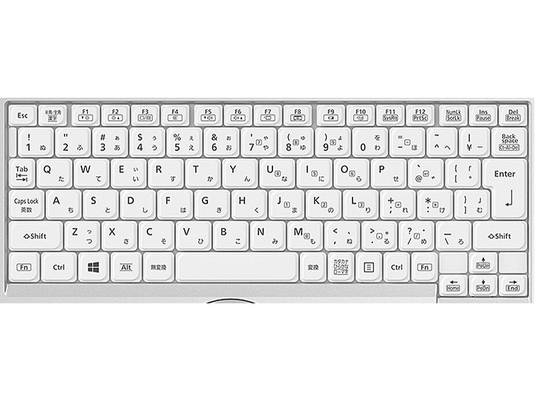 Let's note SZ6 CF-SZ6ED9QS