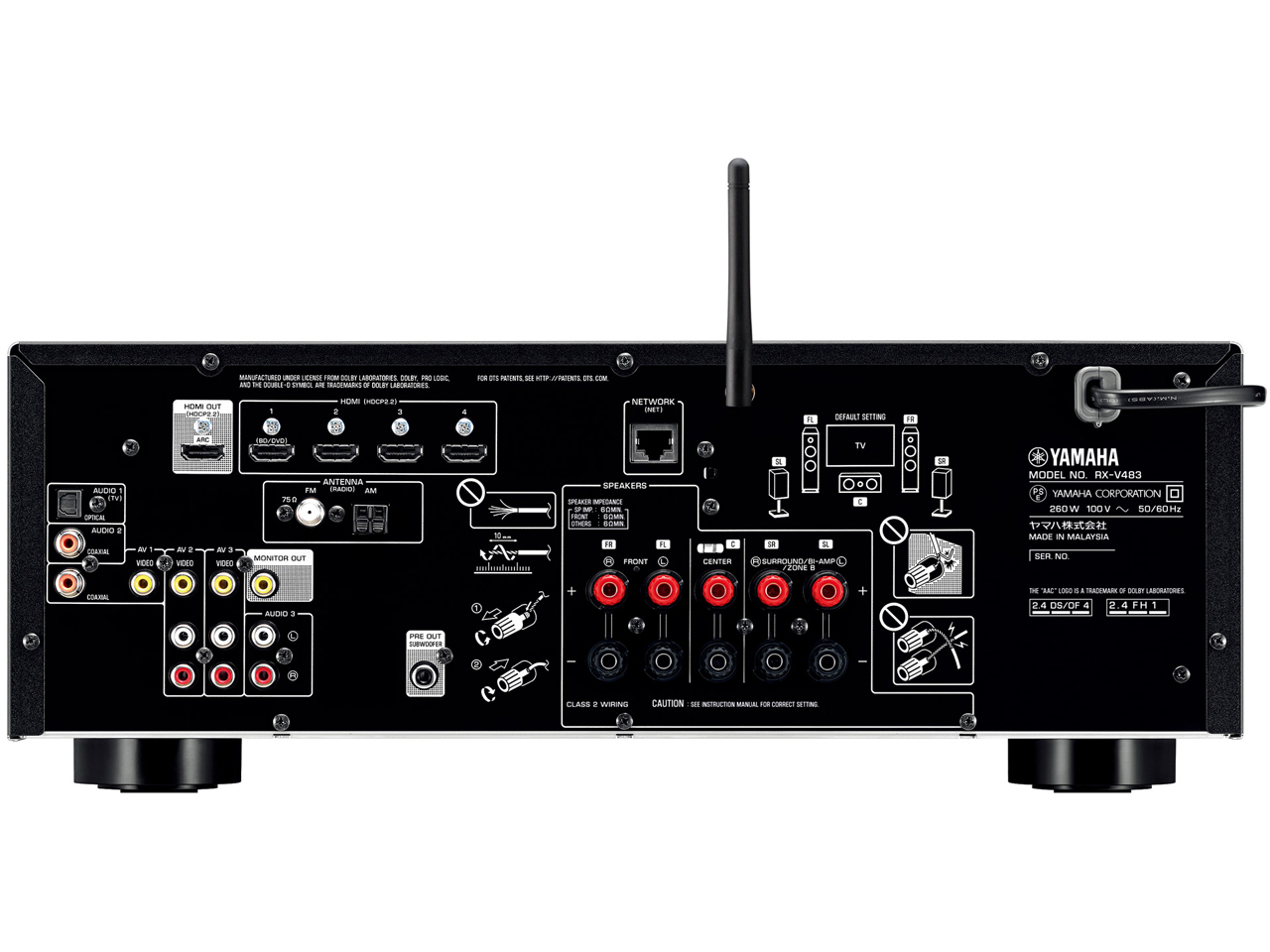 RX-V483