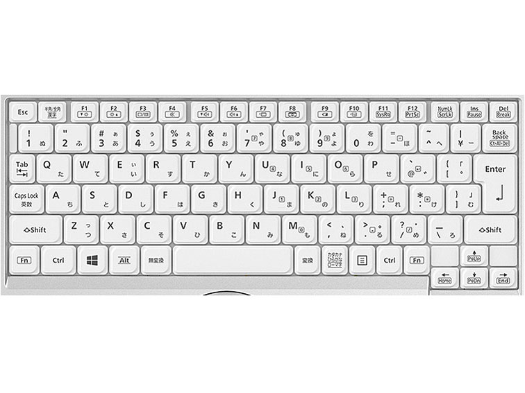 Let's note SZ6 CF-SZ6RDCVS