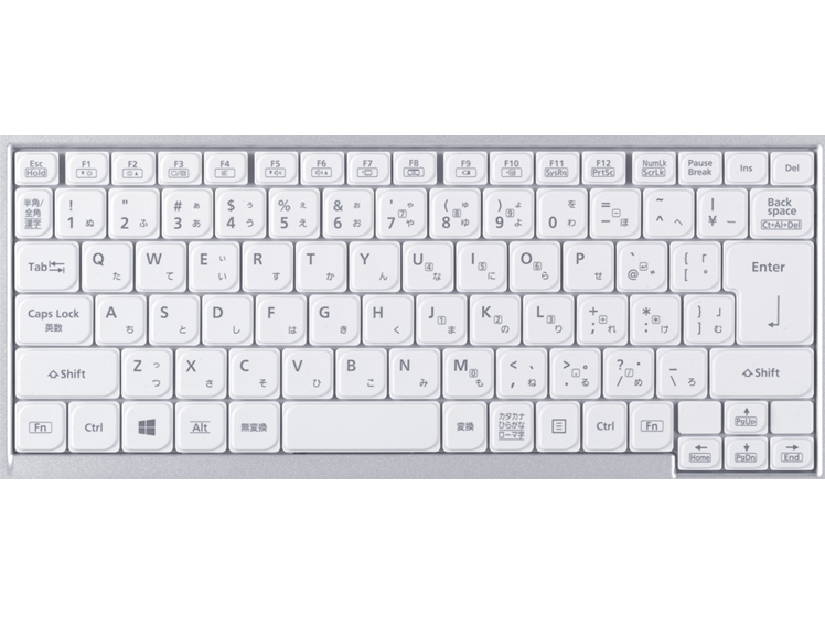 Let's note LX5 CF-LX5PDG6S