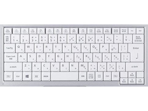 Let's note LX6 CF-LX6RDMVS