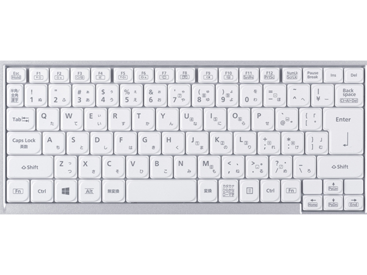 Let's note LX5 CF-LX5WDCVS